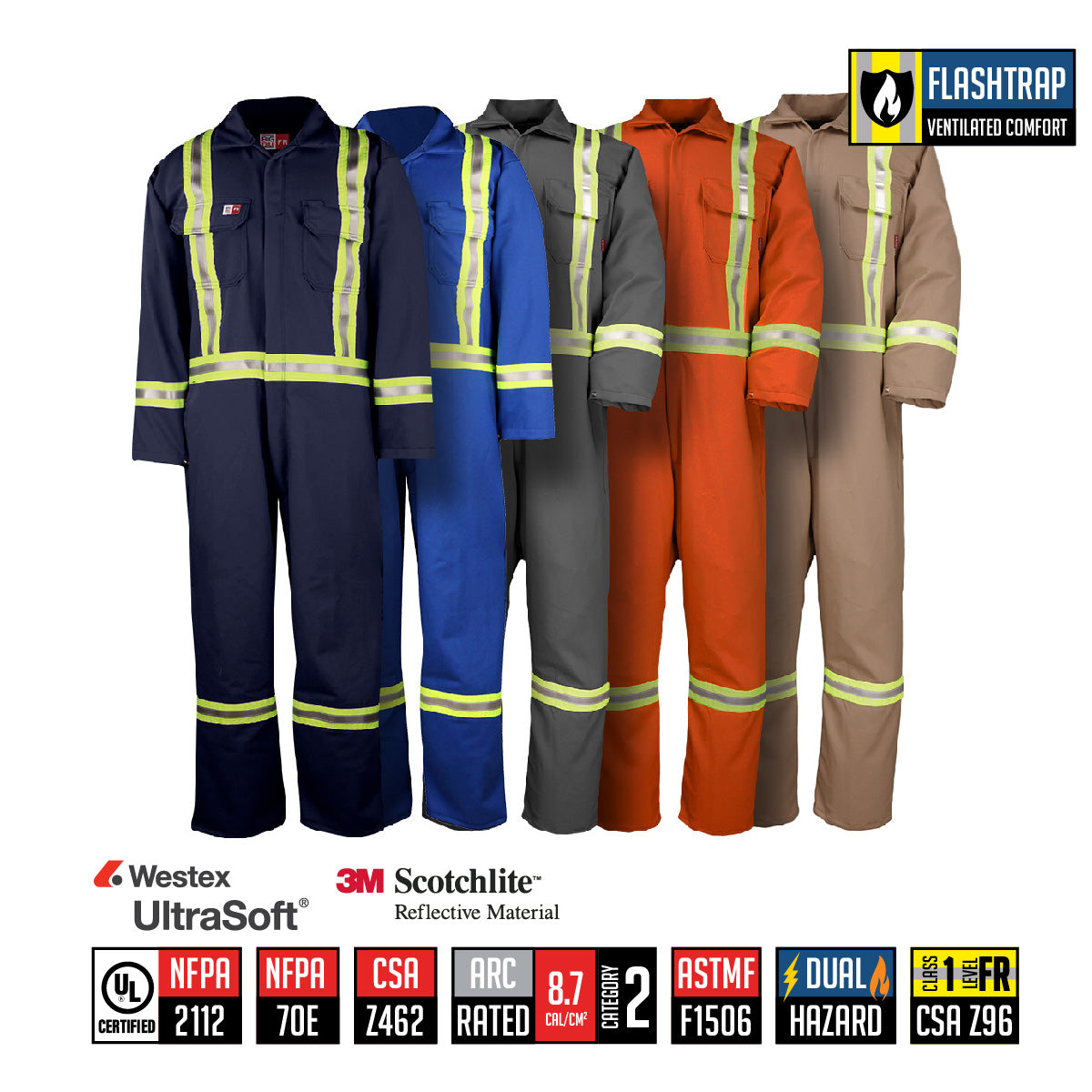UNROOf Reflectortarp L ARMY Olive 風防 Level B/C Coveralls with Boot Covers and Hood: Zytron® 300